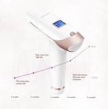 Home IPL Laser Hair Removal Machine